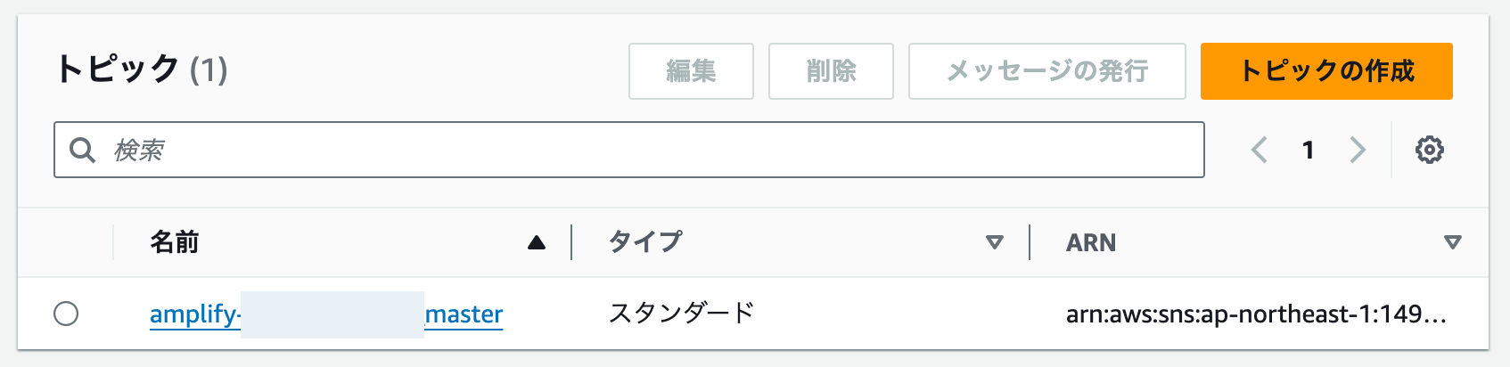 スクリーンショット：Amazon SNS のトピックが作成されている