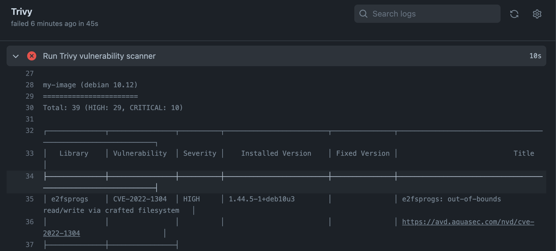 スクリーンショット：GitHub Actions での Trivy の実行結果